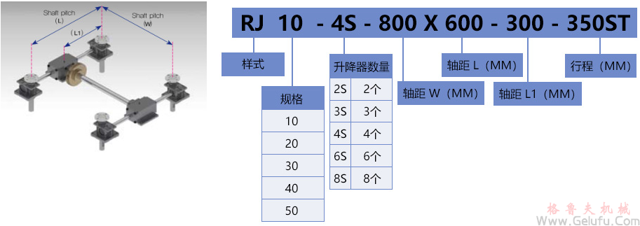 齒條升降機(jī)組合多臺聯(lián)動高速升降臺