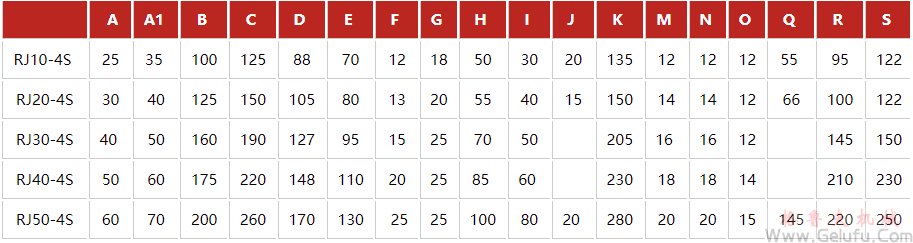 齒條升降機(jī)組合多臺聯(lián)動高速升降臺安裝圖