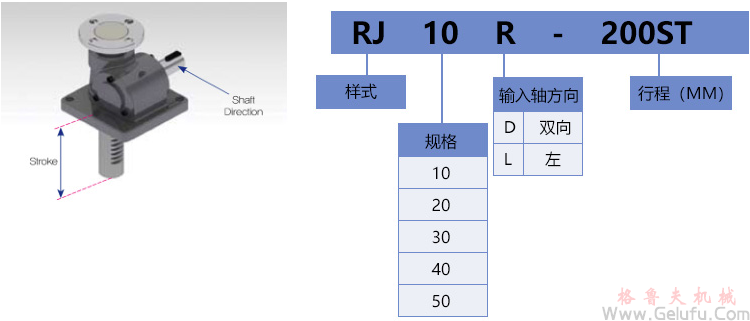 rj-lr快速升降齒條型號標示 rj-lr快速升降齒條型號標示